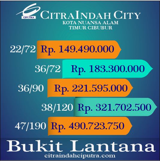 Harga 1 September bukti Lantana Citra Indah