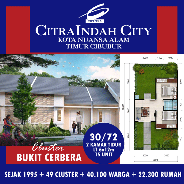 cerbera citra indah city