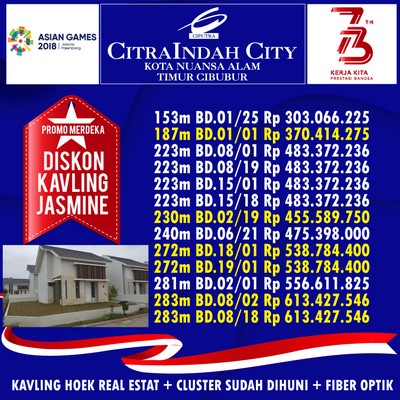Kavling Jasmine CitraIndah City