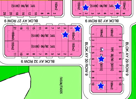 stok, rafflesia, citra indah