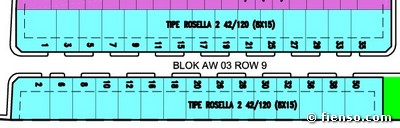 rosella, citra indah