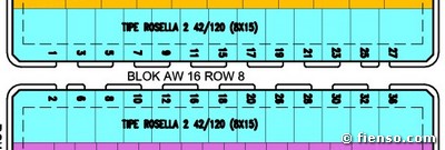 rosella, citra indah