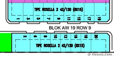 rosella, citra indah