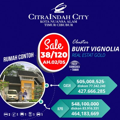 Vignolia rumah contoh 38/120